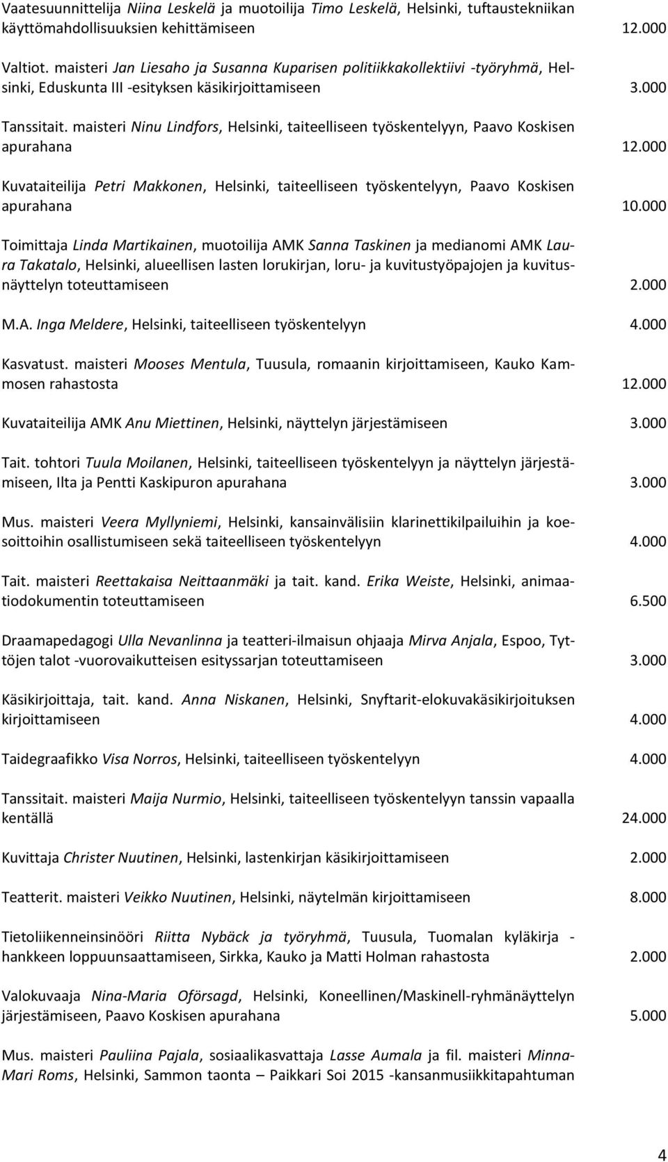 maisteri Ninu Lindfors, Helsinki, taiteelliseen työskentelyyn, Paavo Koskisen apurahana 12.000 Kuvataiteilija Petri Makkonen, Helsinki, taiteelliseen työskentelyyn, Paavo Koskisen apurahana 10.