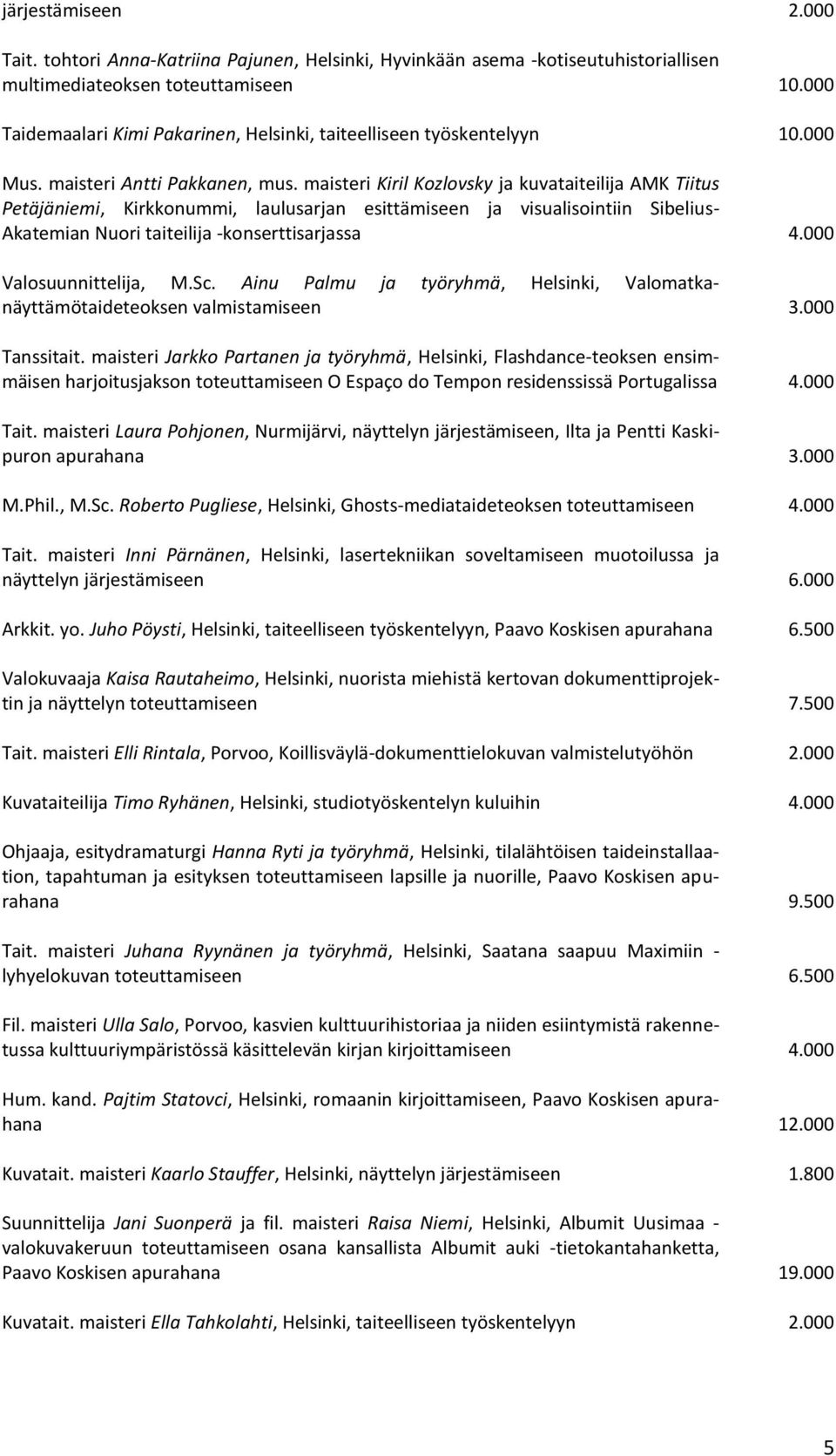 maisteri Kiril Kozlovsky ja kuvataiteilija AMK Tiitus Petäjäniemi, Kirkkonummi, laulusarjan esittämiseen ja visualisointiin Sibelius- Akatemian Nuori taiteilija -konserttisarjassa 4.