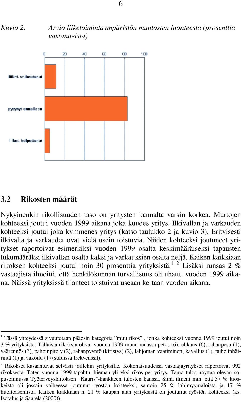 Erityisesti ilkivalta ja varkaudet ovat vielä usein toistuvia.