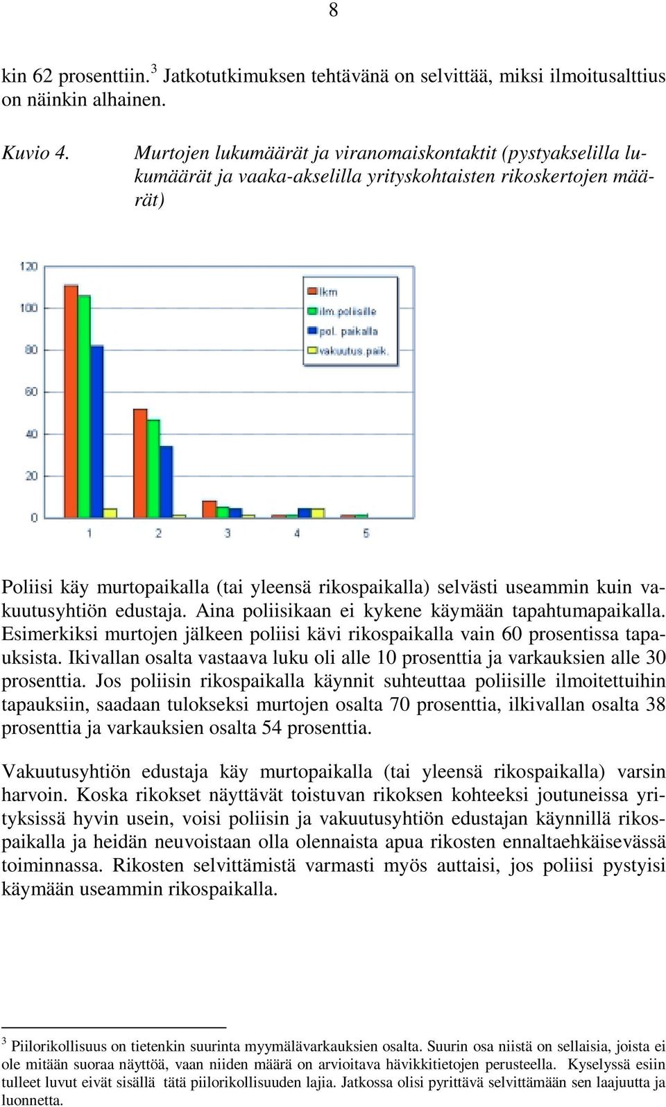 kuin vakuutusyhtiön edustaja. Aina poliisikaan ei kykene käymään tapahtumapaikalla. Esimerkiksi murtojen jälkeen poliisi kävi rikospaikalla vain 60 prosentissa tapauksista.