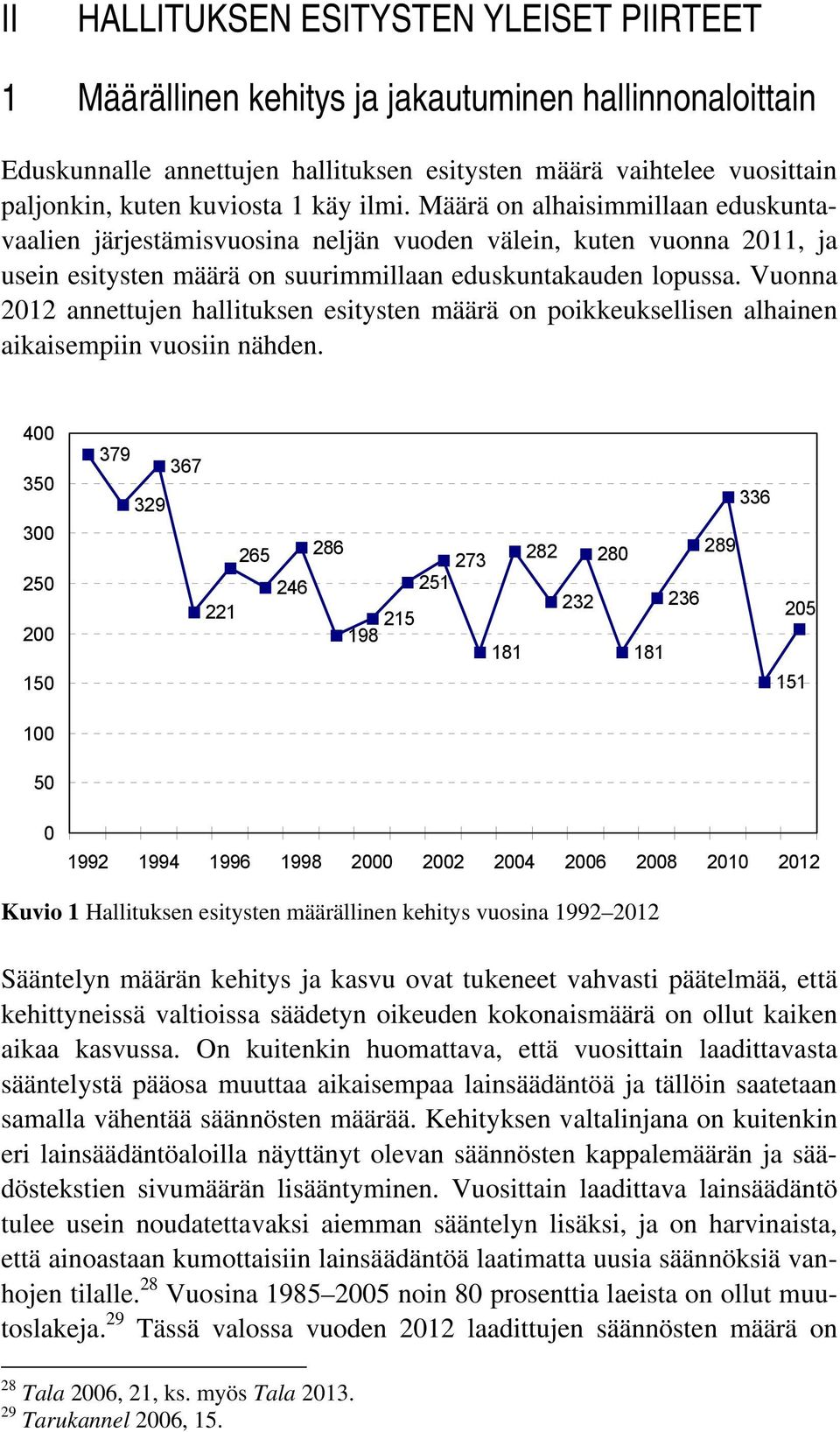 Vuonna 2012 annettujen hallituksen esitysten määrä on poikkeuksellisen alhainen aikaisempiin vuosiin nähden.