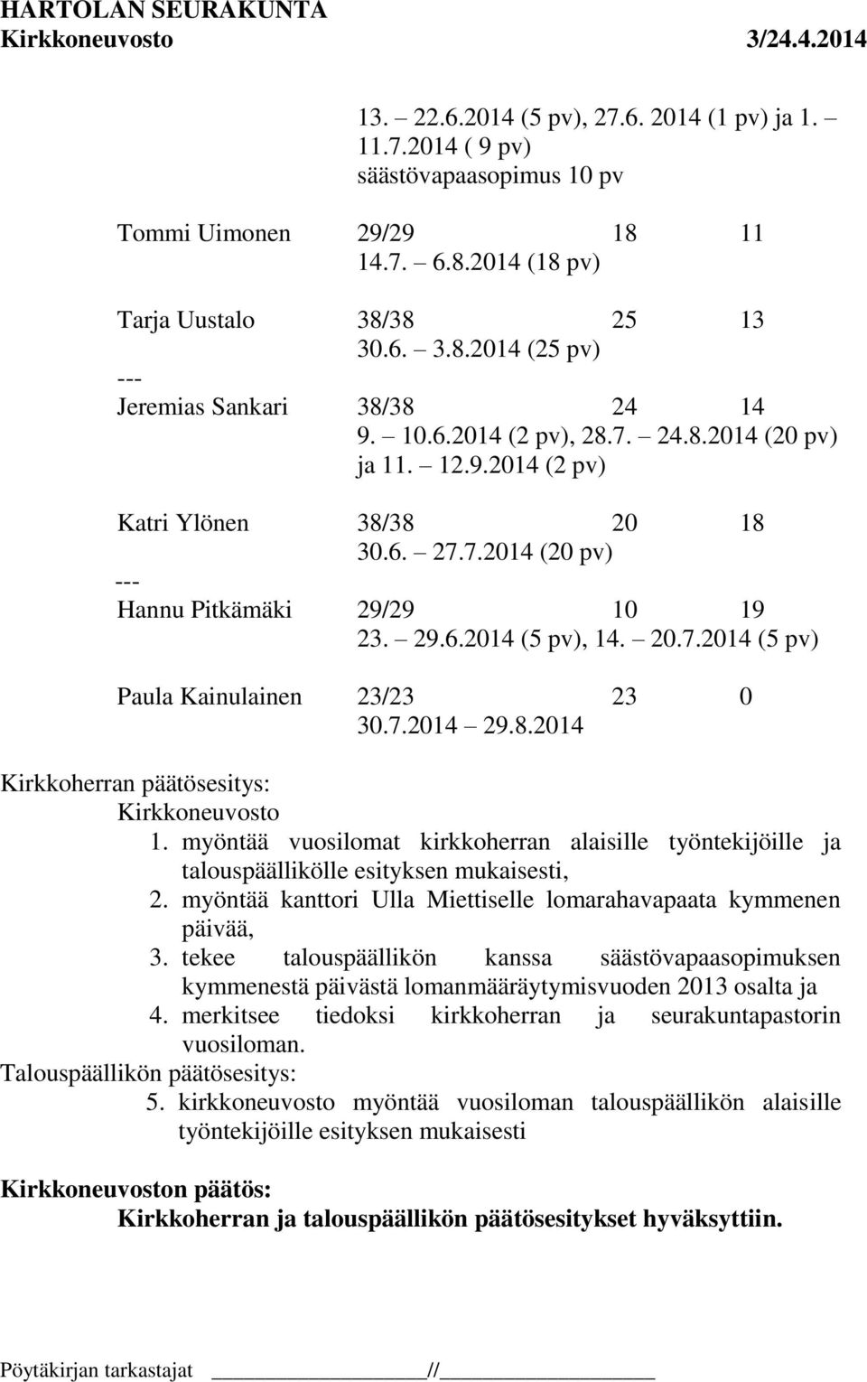 7.2014 29.8.2014 Kirkkoherran päätösesitys: Kirkkoneuvosto 1. myöntää vuosilomat kirkkoherran alaisille työntekijöille ja talouspäällikölle esityksen mukaisesti, 2.