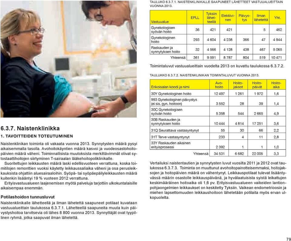 Toiminnallisista muutoksista merkittävimmät olivat sytostaattihoitojen siirtyminen T-sairaalan lääkehoitopoliklinikalle.