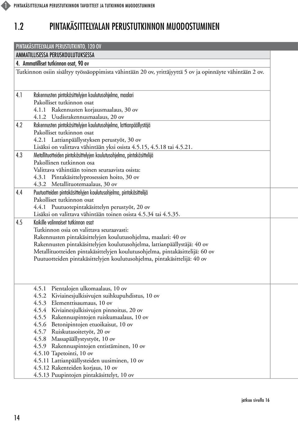 Ammatilliset tutkinnon osat, 90 ov Tutkinnon osiin sisältyy työssäoppimista vähintään 20 ov, yrittäjyyttä 5 ov ja opinnäyte vähintään 2 ov. 4.