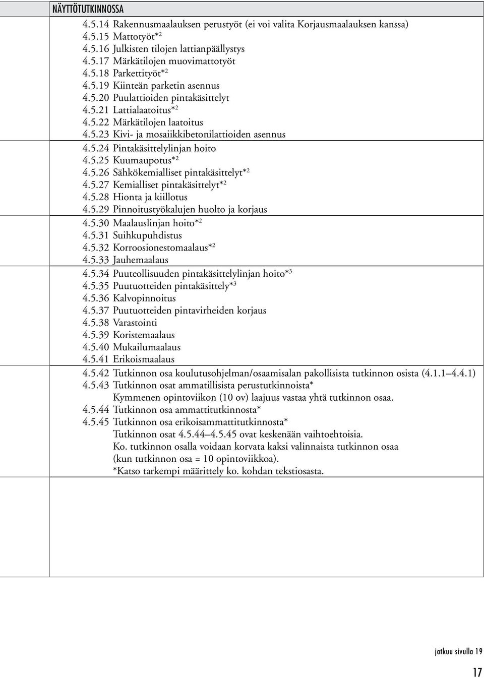 5.25 Kuumaupotus* 2 4.5.26 Sähkökemialliset pintakäsittelyt* 2 4.5.27 Kemialliset pintakäsittelyt* 2 4.5.28 Hionta ja kiillotus 4.5.29 Pinnoitustyökalujen huolto ja korjaus 4.5.30 Maalauslinjan hoito* 2 4.