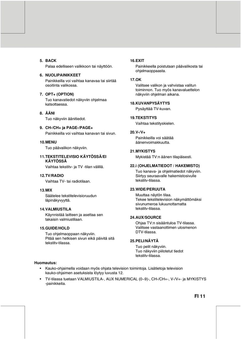 11.TEKSTITELEVISIO KÄYTÖSSÄ/EI KÄYTÖSSÄ Vaihtaa tekstitv- ja TV -tilan välillä. 12.TV/RADIO Vaihtaa TV- tai radiotilaan. 13.MIX Säätelee tekstitelevisioruudun läpinäkyvyyttä. 14.