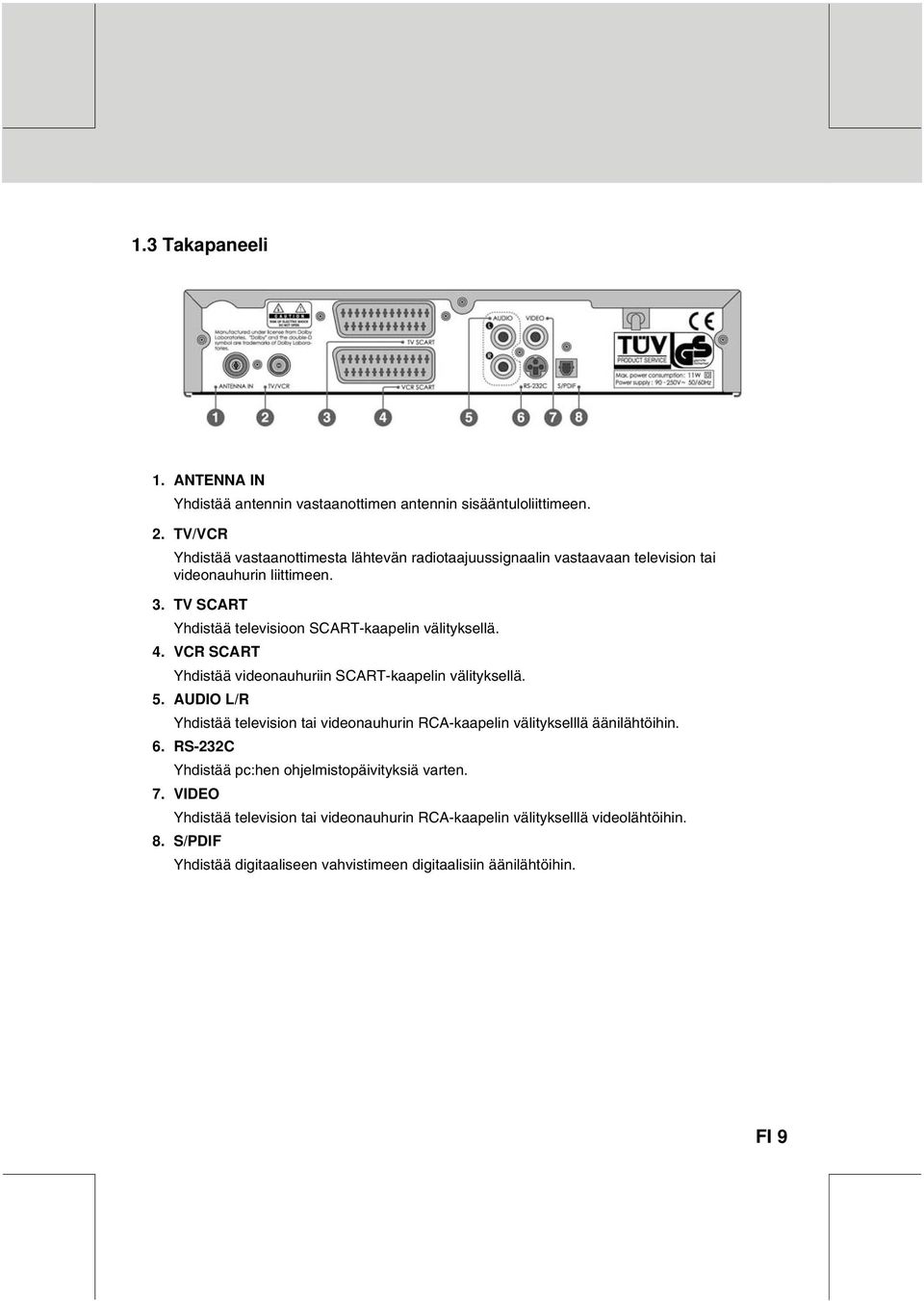 TV SCART Yhdistää televisioon SCART-kaapelin välityksellä. 4. VCR SCART Yhdistää videonauhuriin SCART-kaapelin välityksellä. 5.