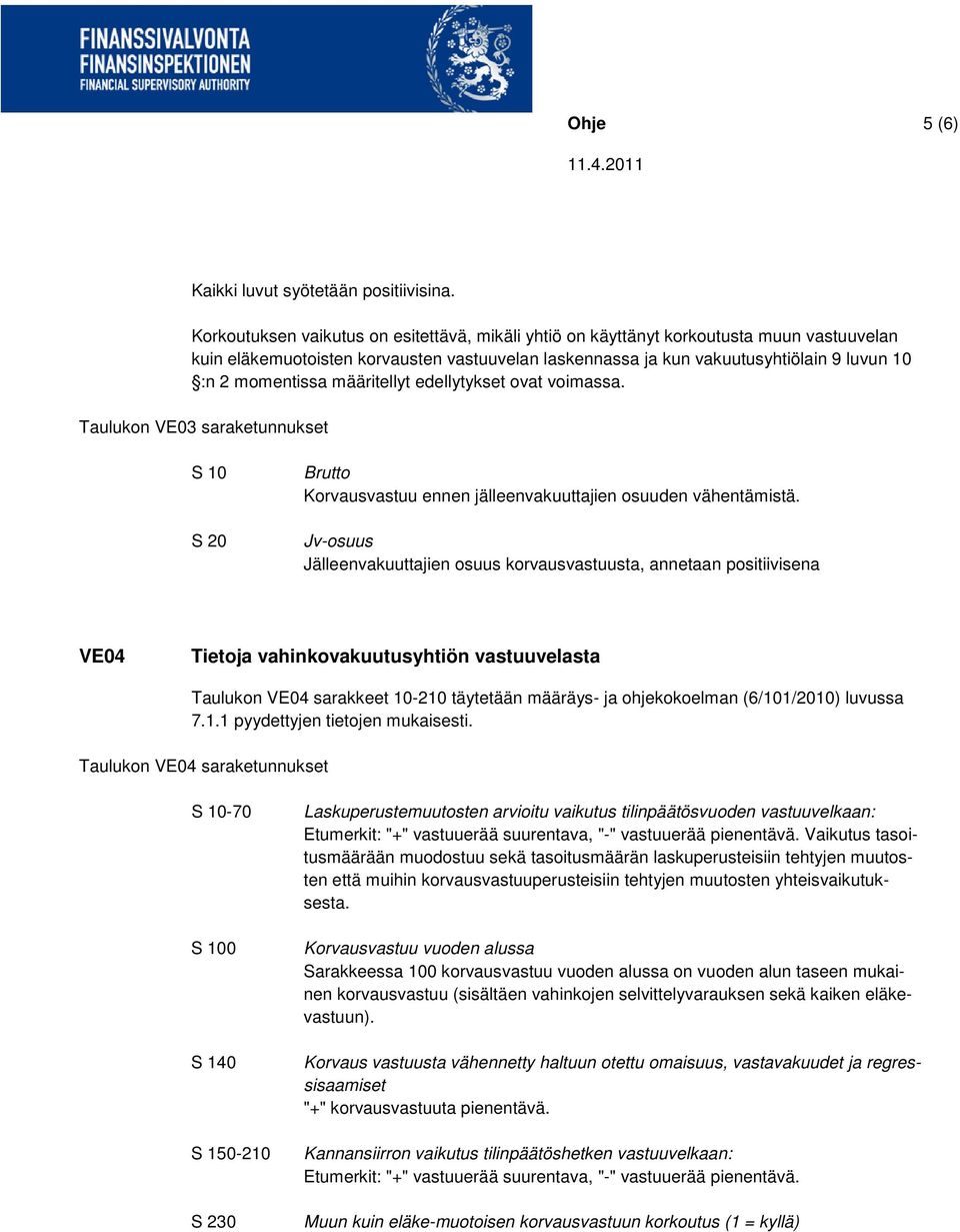 määritellyt edellytykset ovat voimassa. Taulukon VE03 saraketunnukset S 10 S 20 Brutto Korvausvastuu ennen jälleenvakuuttajien osuuden vähentämistä.