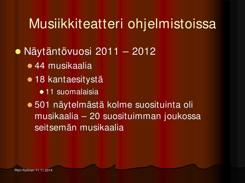 suomalaisia 501 näytelmästä kolme suosituinta