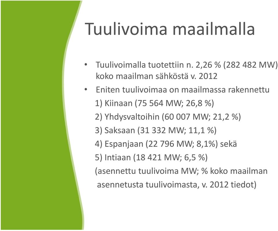 (60 007 MW; 21,2 %) 3) Saksaan (31 332 MW; 11,1 %) 4) Espanjaan (22 796 MW; 8,1%) sekä 5) Intiaan