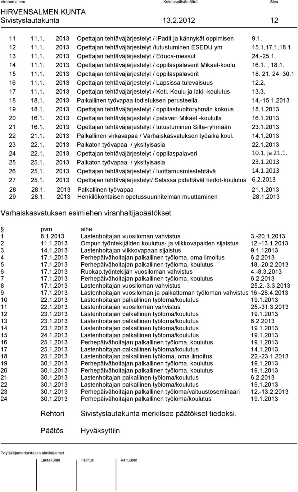 21. 24. 30.1 16 11.1. 2013 Opettajan tehtäväjärjestelyt / Lapsissa tulevaisuus 12.2. 17 11.1. 2013 Opettajan tehtäväjärjestelyt / Koti. Koulu ja laki -koulutus 13.3. 18 18.1. 2013 Palkallinen työvapaa todistuksen perusteella 14.