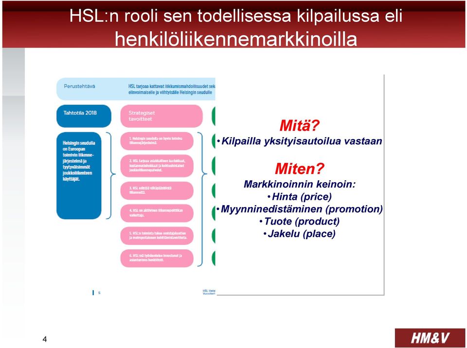 Kilpailla yksityisautoilua vastaan Miten?