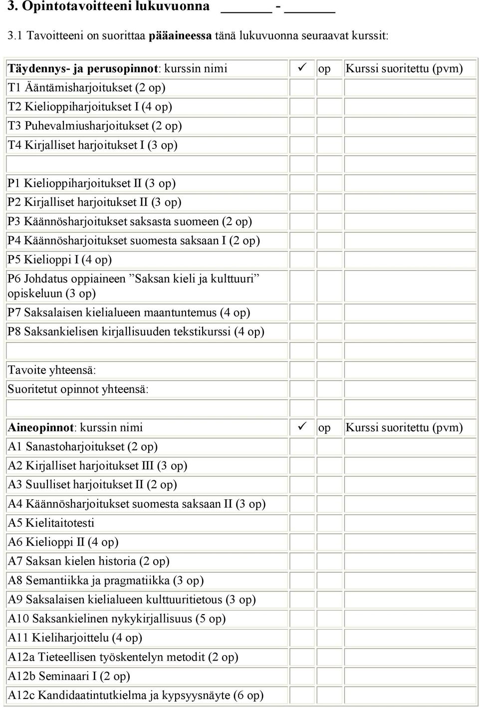 (4 op) T3 Puhevalmiusharjoitukset (2 op) T4 Kirjalliset harjoitukset I (3 op) P1 Kielioppiharjoitukset II (3 op) P2 Kirjalliset harjoitukset II (3 op) P3 Käännösharjoitukset saksasta suomeen (2 op)