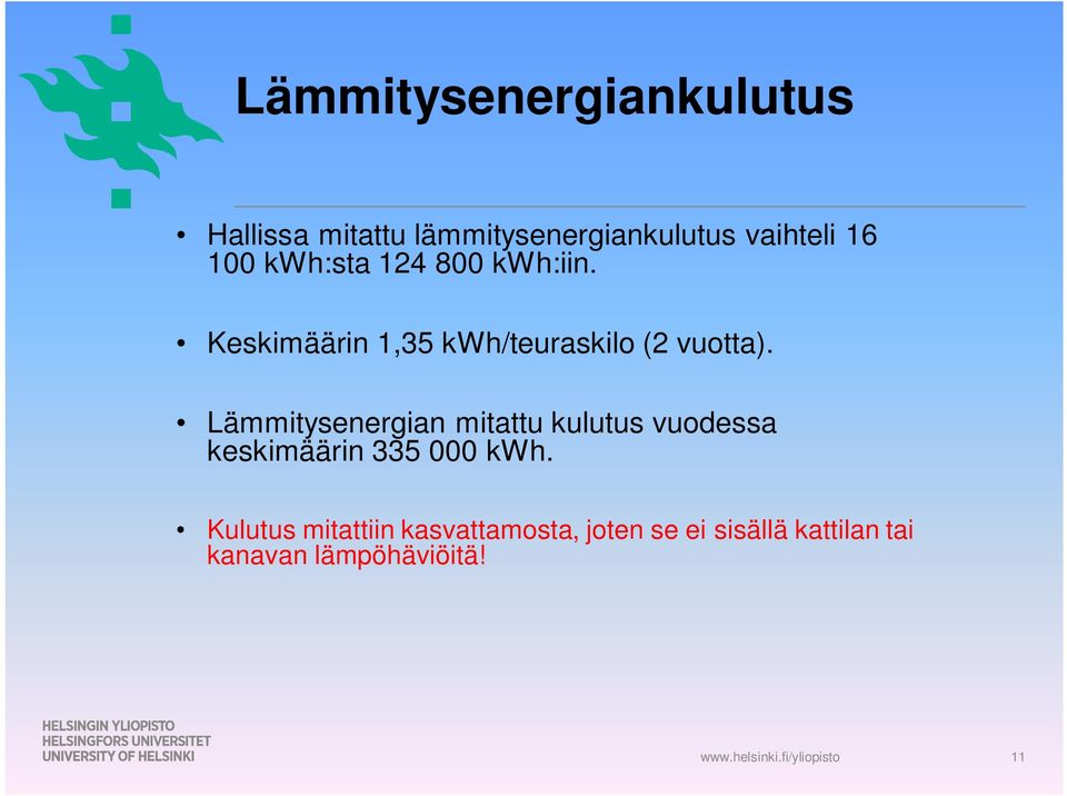 Lämmitysenergian mitattu kulutus vuodessa keskimäärin 335 000 kwh.