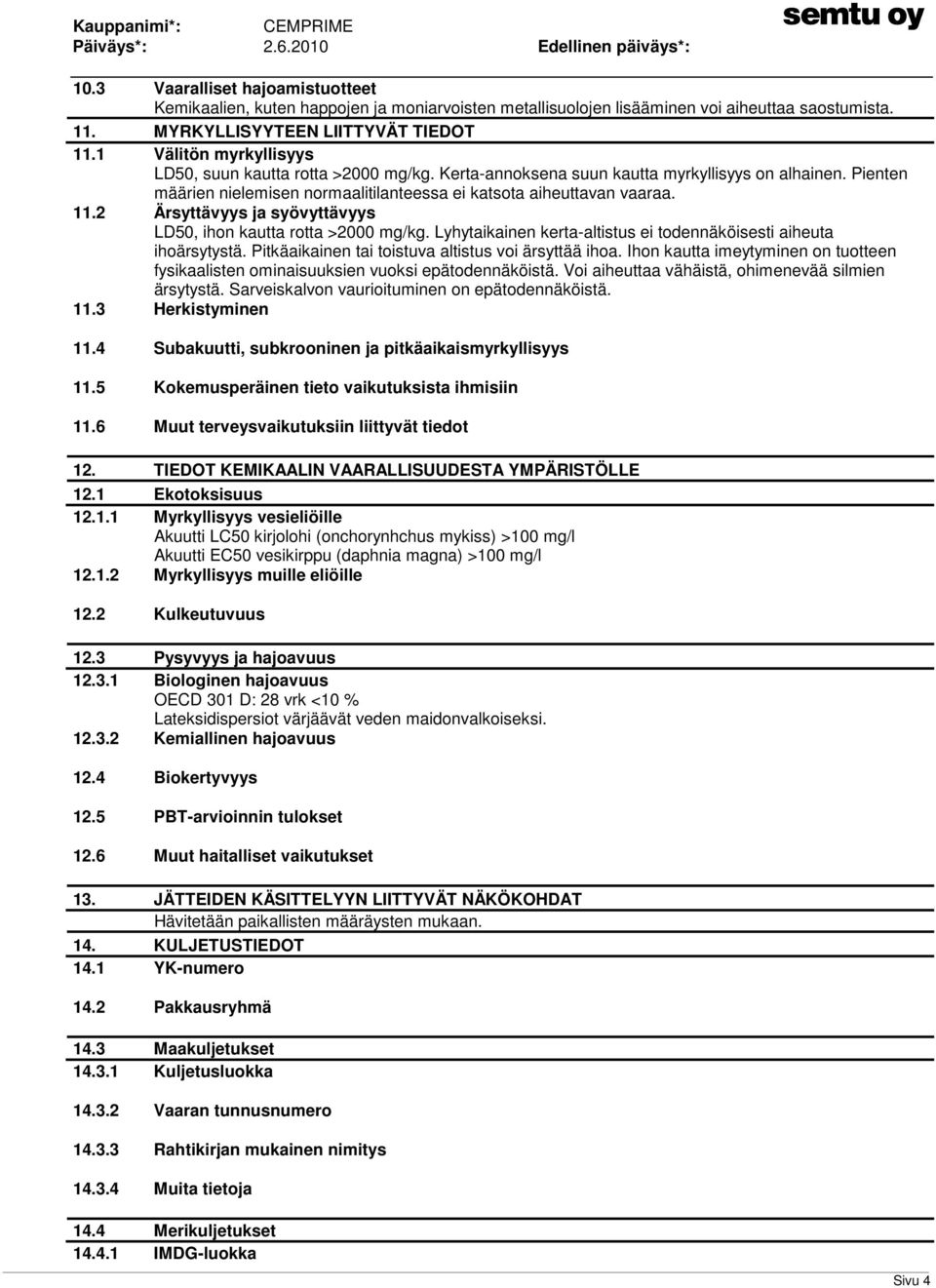 2 Ärsyttävyys ja syövyttävyys LD50, ihon kautta rotta >2000 mg/kg. Lyhytaikainen kerta-altistus ei todennäköisesti aiheuta ihoärsytystä. Pitkäaikainen tai toistuva altistus voi ärsyttää ihoa.