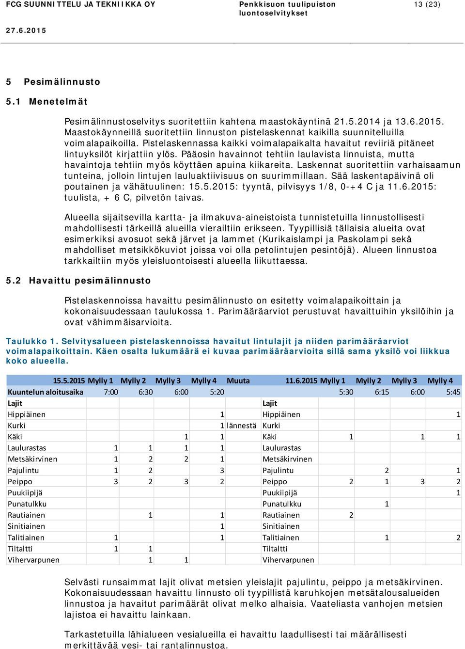 Pääosin havainnot tehtiin laulavista linnuista, mutta havaintoja tehtiin myös köyttäen apuina kiikareita.