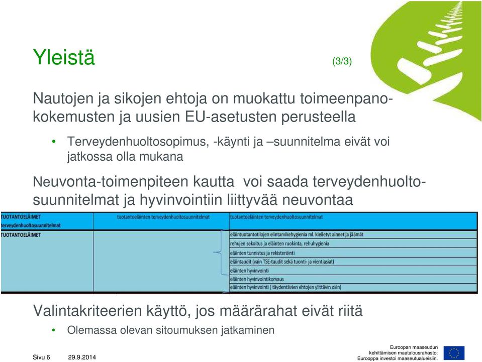 Neuvonta-toimenpiteen kautta voi saada terveydenhuoltosuunnitelmat ja hyvinvointiin liittyvää