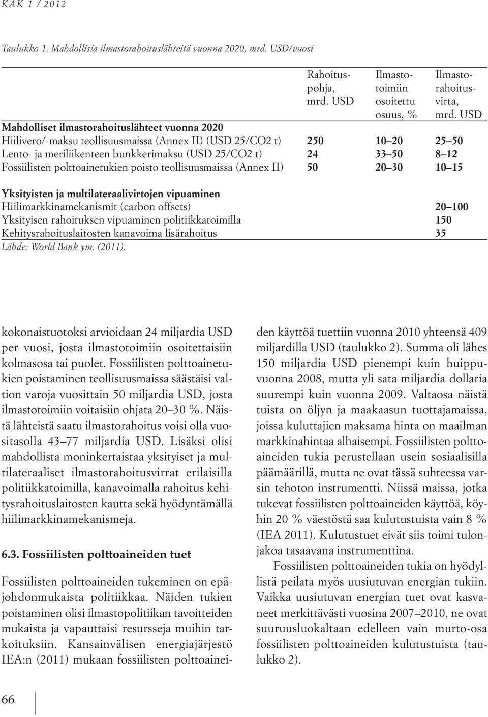 Fossiilisten polttoainetukien poisto teollisuusmaissa (Annex II) 50 20 30 10 15 Yksityisten ja multilateraalivirtojen vipuaminen Hiilimarkkinamekanismit (carbon offsets) 20 100 Yksityisen rahoituksen