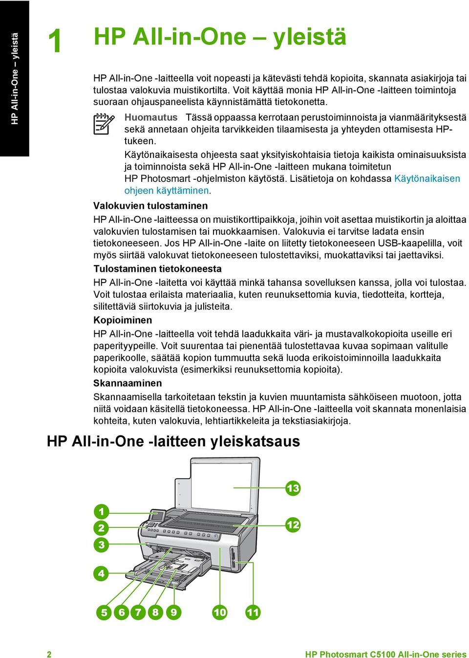 Huomautus Tässä oppaassa kerrotaan perustoiminnoista ja vianmäärityksestä sekä annetaan ohjeita tarvikkeiden tilaamisesta ja yhteyden ottamisesta HPtukeen.