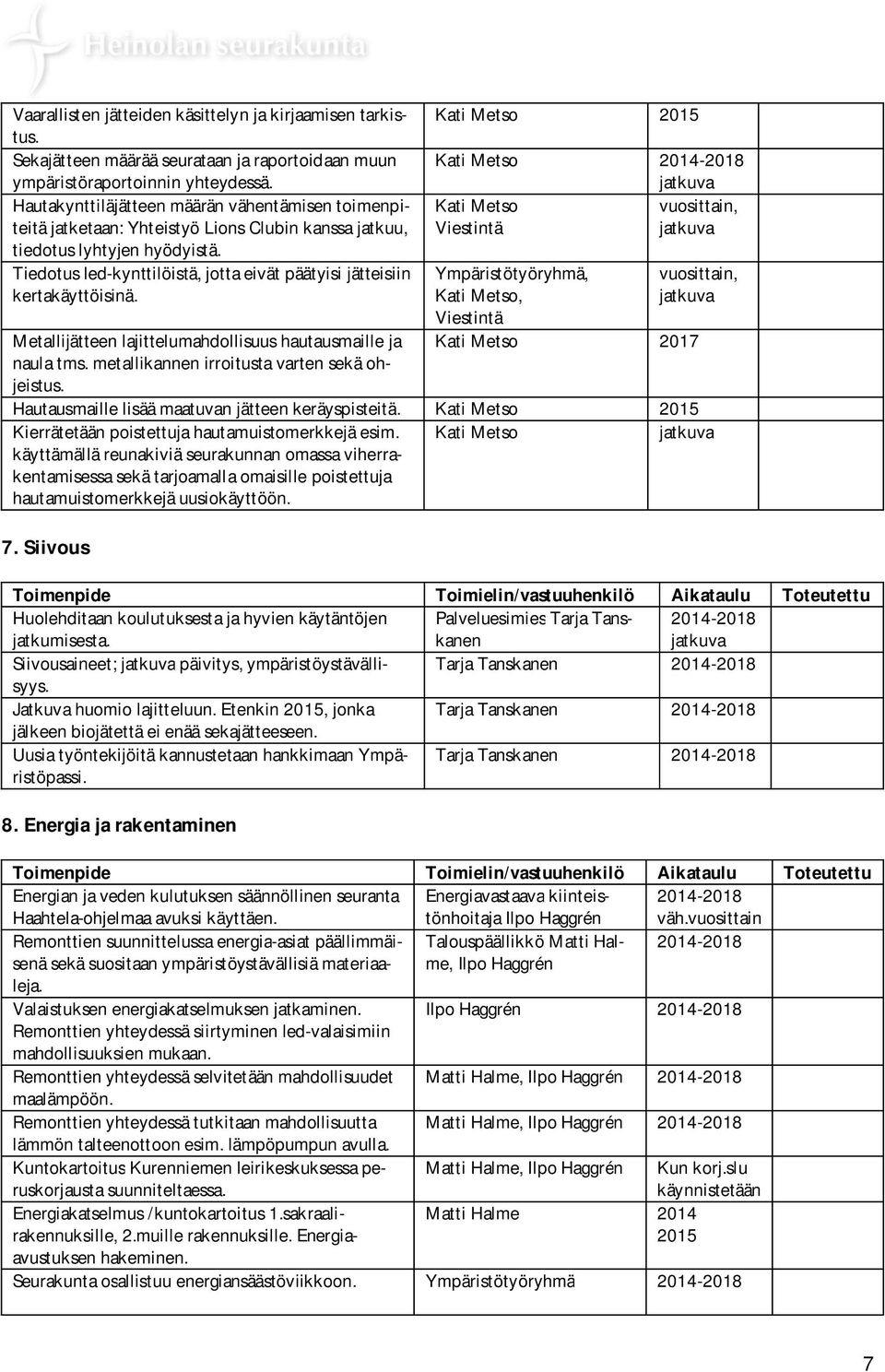 Tiedotus led-kynttilöistä, jotta eivät päätyisi jätteisiin kertakäyttöisinä.
