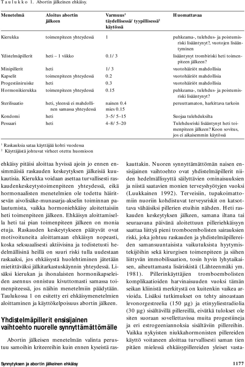 , vuotojen lisääntyminen Ydistelmäpillerit heti 1 viikko 0.1/3 lisääntynyt trombiriski heti toimenpiteen jälkeen? Minipillerit heti 1/3 vuotohäiriöt mahdollisia Kapselit toimenpiteen yhteydessä 0.