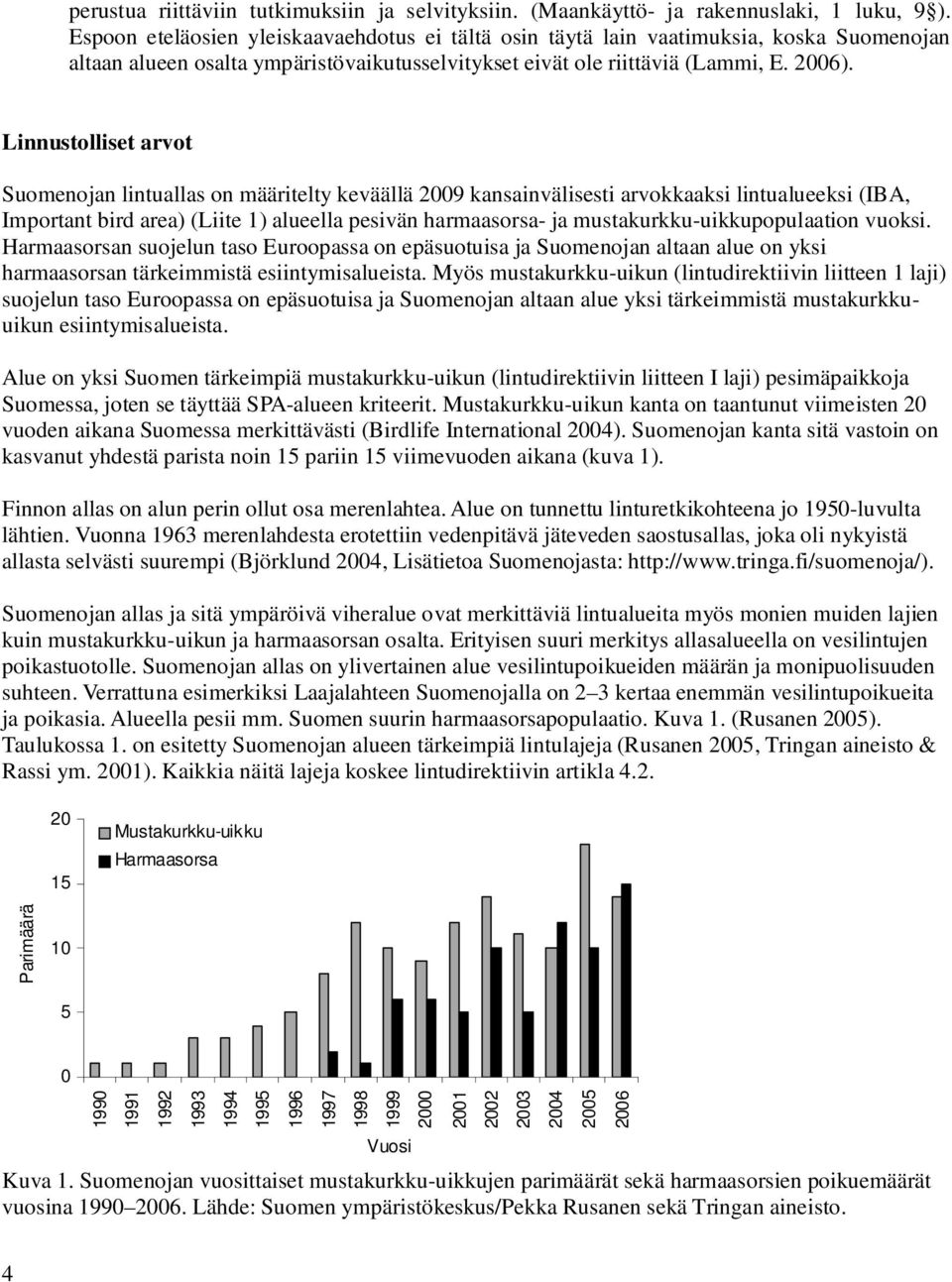 Linnustolliset arvot Suomenojan lintuallas on määritelty keväällä 2009 kansainvälisesti arvokkaaksi lintualueeksi (IBA, Important bird area) (Liite 1) alueella pesivän harmaasorsa- ja