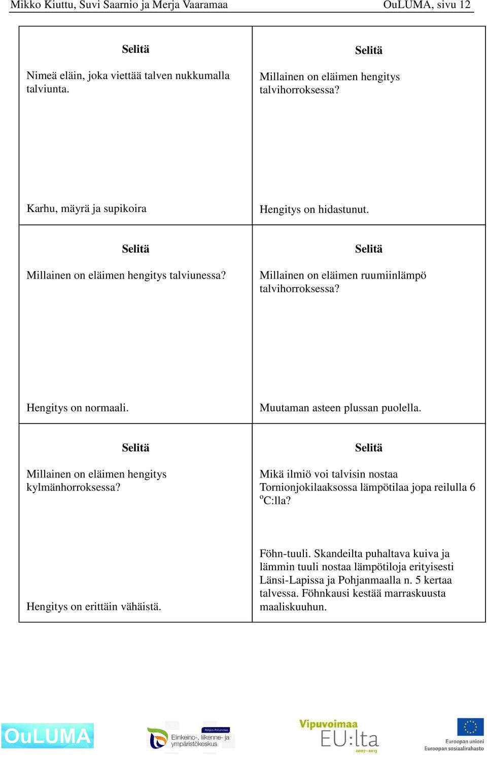 Muutaman asteen plussan puolella. Millainen on eläimen hengitys kylmänhorroksessa? Mikä ilmiö voi talvisin nostaa Tornionjokilaaksossa lämpötilaa jopa reilulla 6 o C:lla?