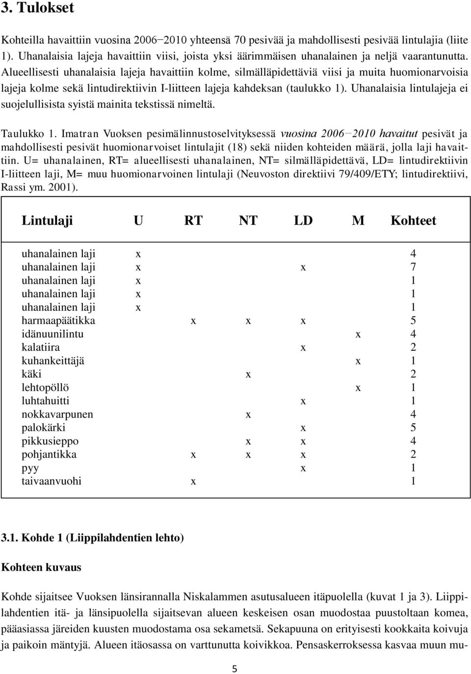 Alueellisesti uhanalaisia lajeja havaittiin kolme, silmälläpidettäviä viisi ja muita huomionarvoisia lajeja kolme sekä lintudirektiivin I-liitteen lajeja kahdeksan (taulukko 1).