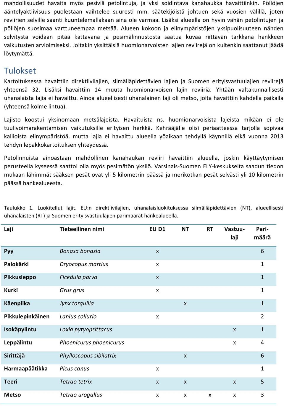 Alueen kokoon ja elinympäristöjen yksipuolisuuteen nähden selvitystä voidaan pitää kattavana ja pesimälinnustosta saatua kuvaa riittävän tarkkana hankkeen vaikutusten arvioimiseksi.