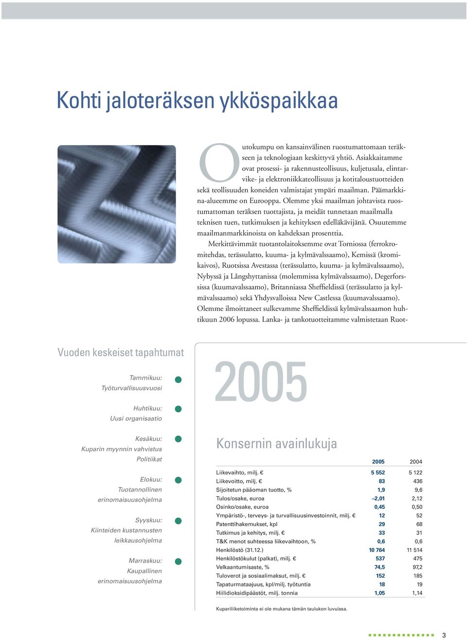 Päämarkkina-alueemme on Eurooppa. Olemme yksi maailman johtavista ruostumattoman teräksen tuottajista, ja meidät tunnetaan maailmalla teknisen tuen, tutkimuksen ja kehityksen edelläkävijänä.