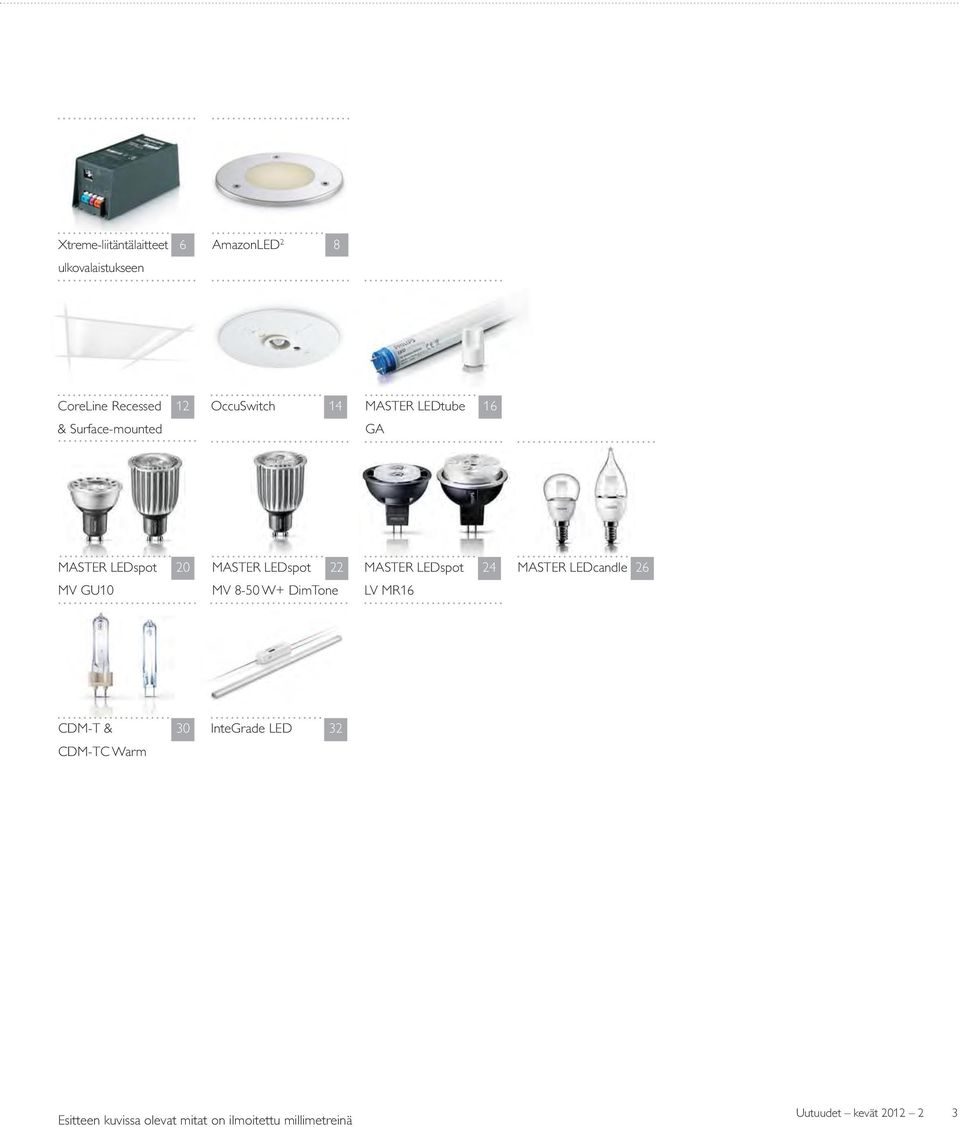 MASTER LEDspot 24 MASTER LEDcandle 26 MV 8-50 W+ DimTone LV MR16 CDM-T & CDM-TC Warm 30