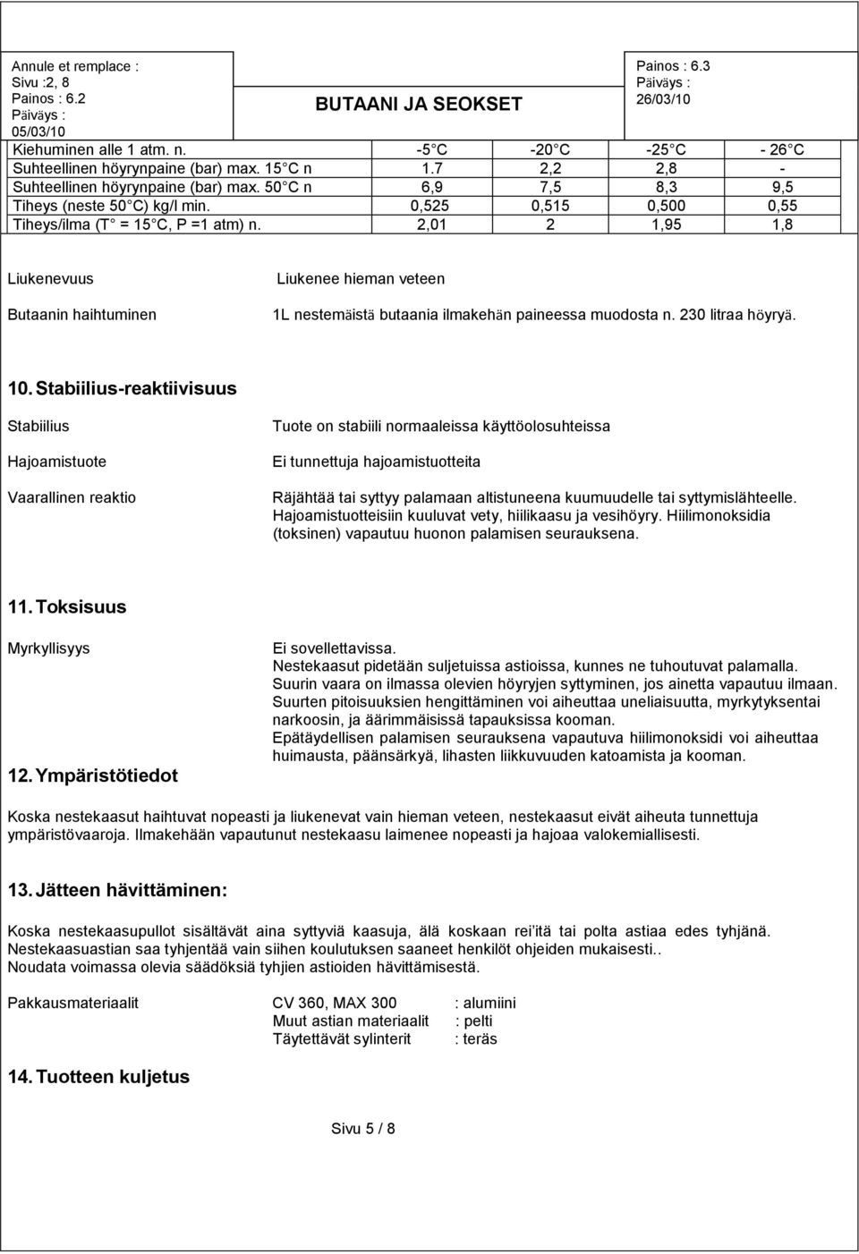 230 litraa höyryä. 10.