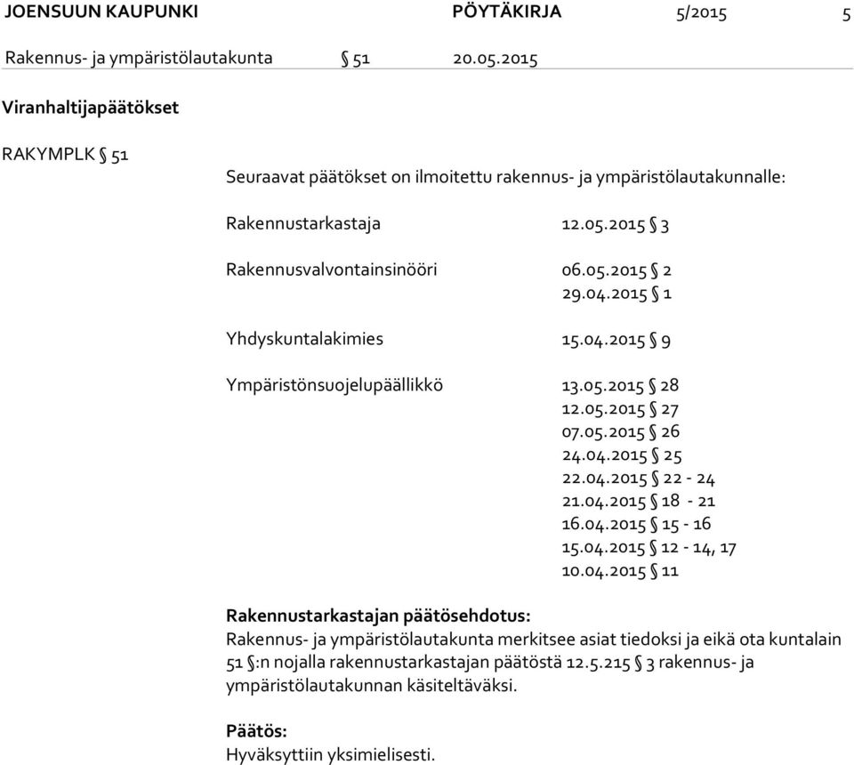 04.2015 1 Yhdyskuntalakimies 15.04.2015 9 Ympäristönsuojelupäällikkö 13.05.2015 28 12.05.2015 27 07.05.2015 26 24.04.2015 25 22.04.2015 22-24 21.04.2015 18-21 16.04.2015 15-16 15.