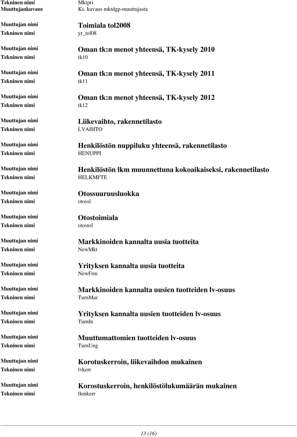 tk12 Liikevaihto, rakennetilasto LVAIHTO Henkilöstön nuppiluku yhteensä, rakennetilasto HENUPPI Henkilöstön lkm muunnettuna kokoaikaiseksi, rakennetilasto HELKMFTE Otossuuruusluokka otossl