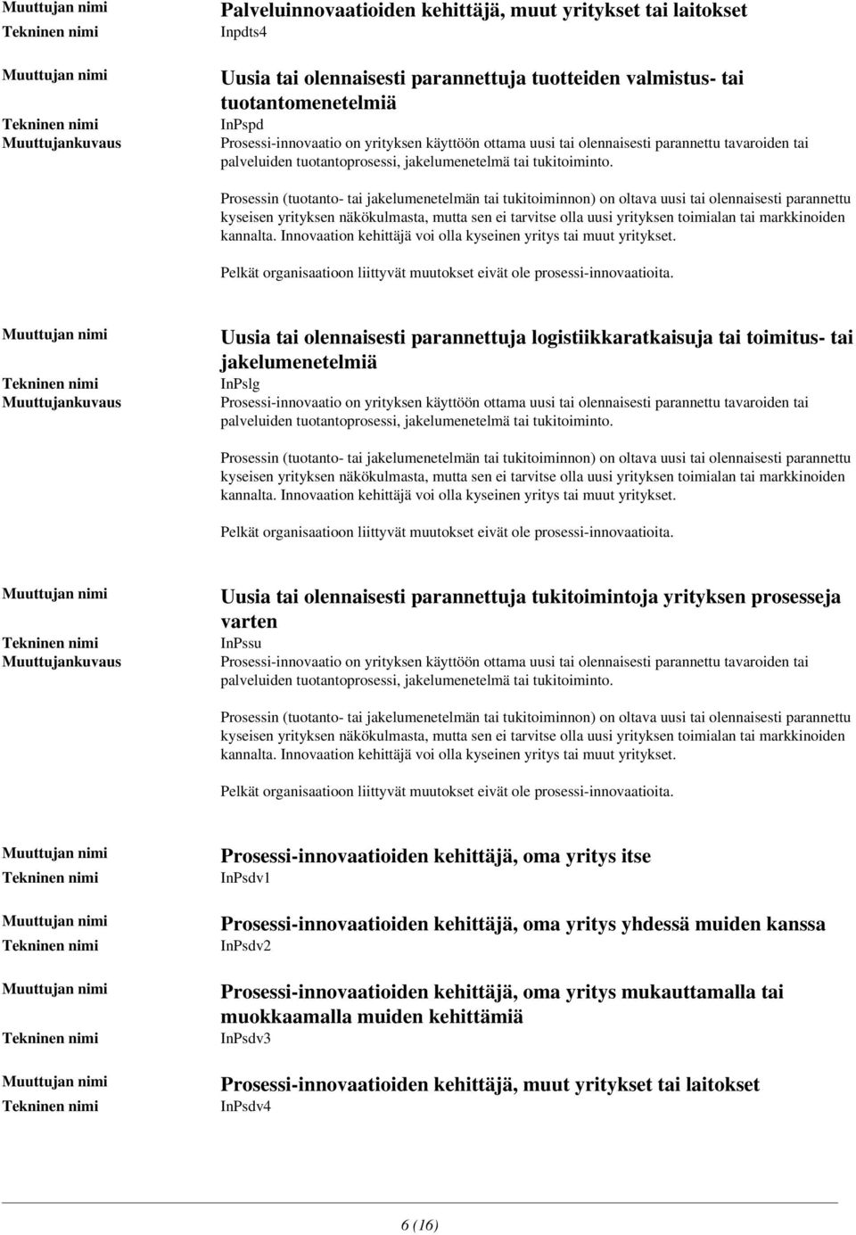 Prosessin (tuotanto- tai jakelumenetelmän tai tukitoiminnon) on oltava uusi tai olennaisesti parannettu kyseisen yrityksen näkökulmasta, mutta sen ei tarvitse olla uusi yrityksen toimialan tai