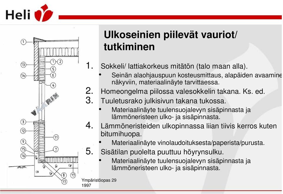 Tuuletusrako julkisivun takana tukossa. Materiaalinäyte tuulensuojalevyn sisäpinnasta ja lämmöneristeen ulko- ja sisäpinnasta. 4.
