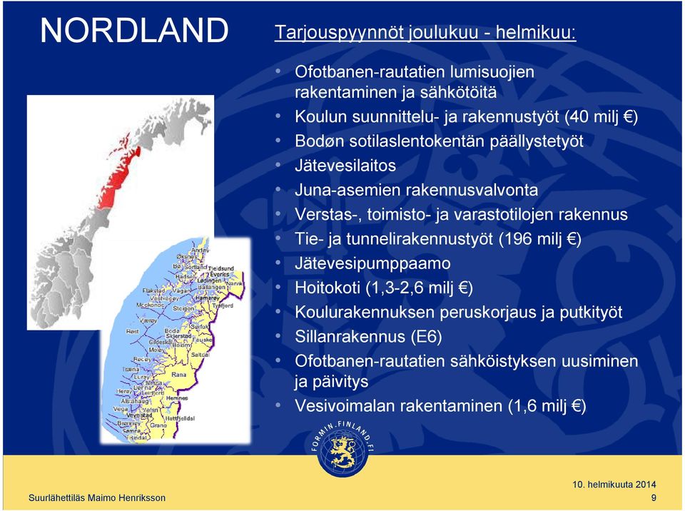 varastotilojen rakennus Tie- ja tunnelirakennustyöt (196 milj ) Jätevesipumppaamo Hoitokoti (1,3-2,6 milj ) Koulurakennuksen peruskorjaus