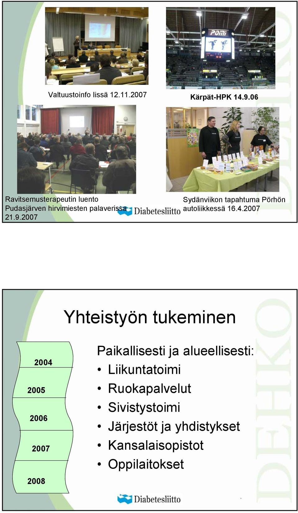 2007 Sydänviikon tapahtuma Pörhön autoliikkessä 16.4.