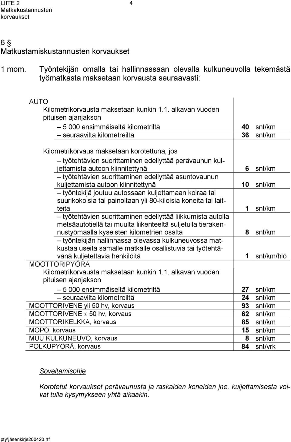 1. alkavan vuoden pituisen ajanjakson 5 000 ensimmäiseltä kilometriltä 40 snt/km seuraavilta kilometreiltä 36 snt/km Kilometrikorvaus maksetaan korotettuna, jos työtehtävien suorittaminen edellyttää