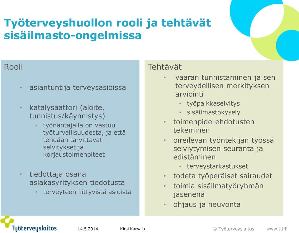 asioista Tehtävät vaaran tunnistaminen ja sen terveydellisen merkityksen arviointi työpaikkaselvitys sisäilmastokysely toimenpide-ehdotusten tekeminen