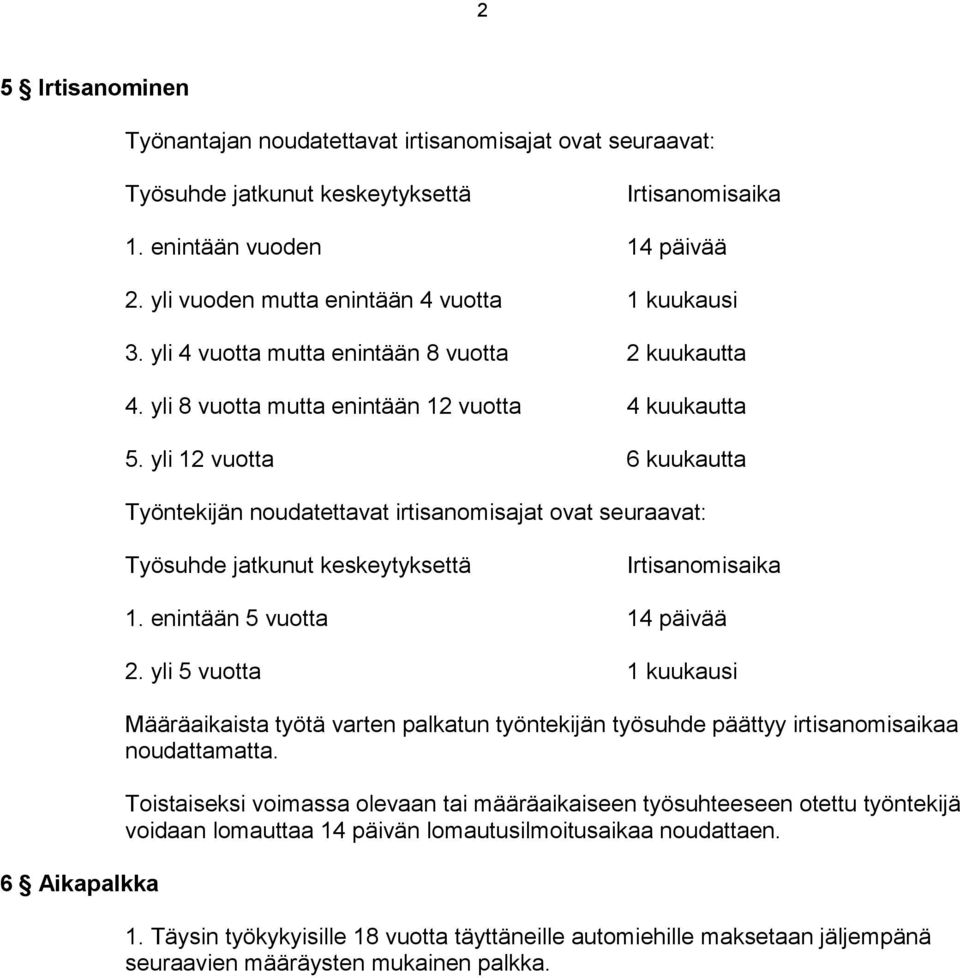 yli 12 vuotta 6 kuukautta Työntekijän noudatettavat irtisanomisajat ovat seuraavat: Työsuhde jatkunut keskeytyksettä Irtisanomisaika 6 Aikapalkka 1. enintään 5 vuotta 14 päivää 2.