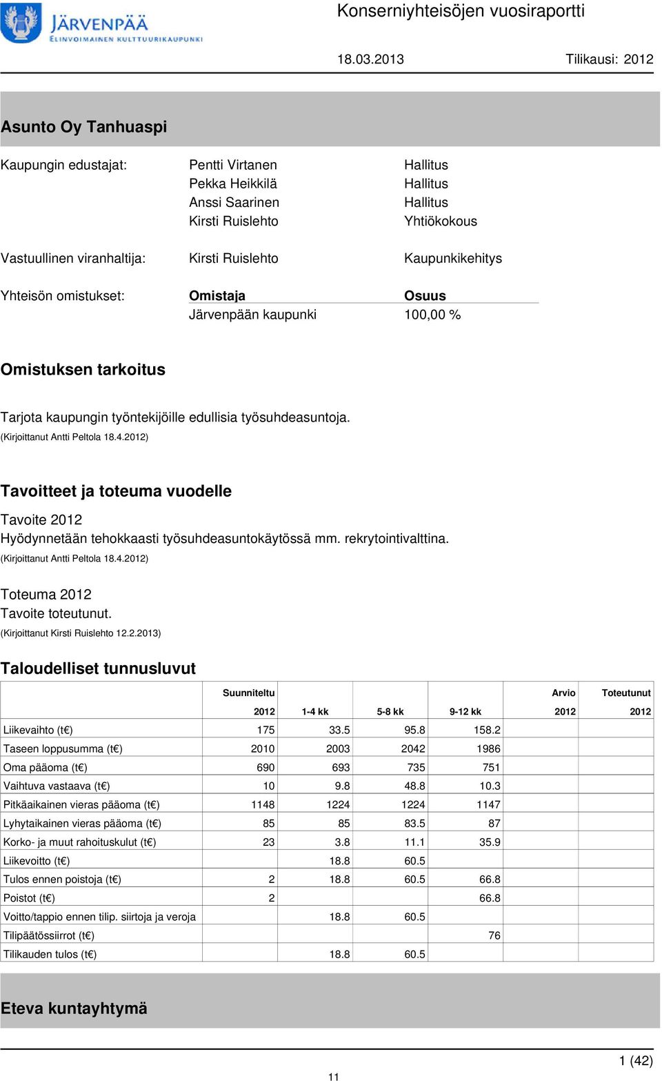 (Kirjoittanut Antti Peltola 18.4.2012) Tavoite toteutunut. (Kirjoittanut Kirsti Ruislehto 12.2.2013) Taloudelliset tunnusluvut Suunniteltu 2012 1-4 kk 5-8 kk 9-12 kk Liikevaihto (t ) 175 33.5 95.
