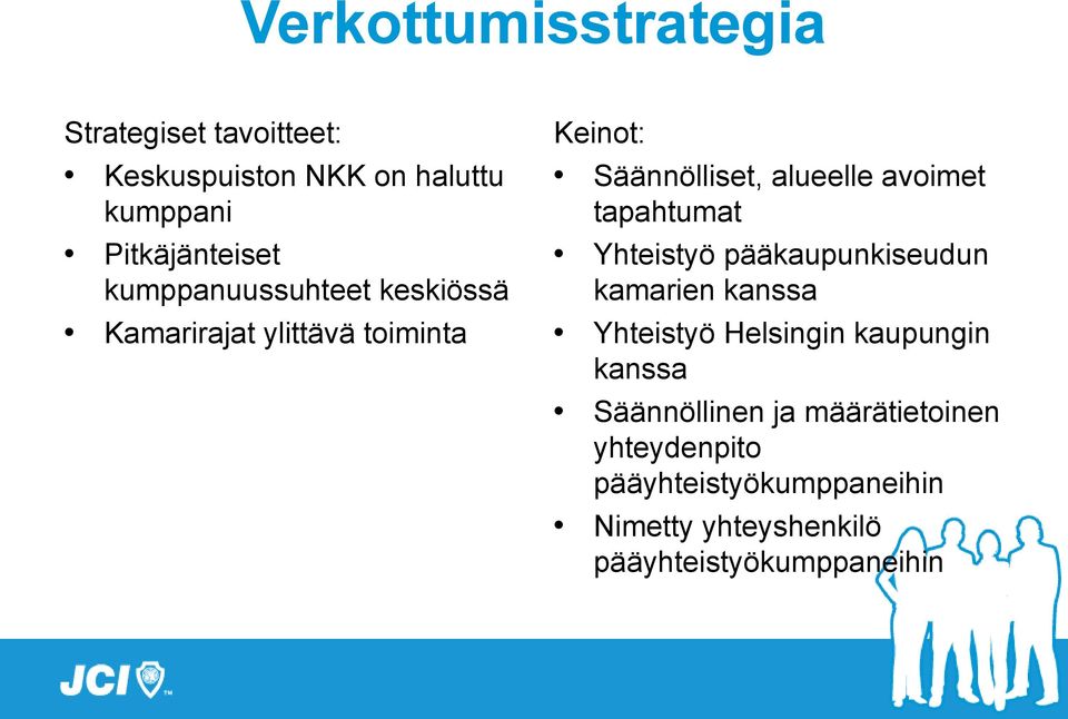 tapahtumat Yhteistyö pääkaupunkiseudun kamarien kanssa Yhteistyö Helsingin kaupungin kanssa