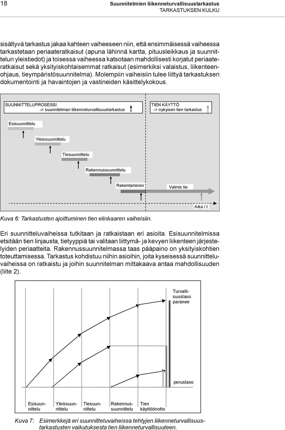 tieympäristösuunnitelma). Molempiin vaiheisiin tulee liittyä tarkastuksen dokumentointi ja havaintojen ja vastineiden käsittelykokous.