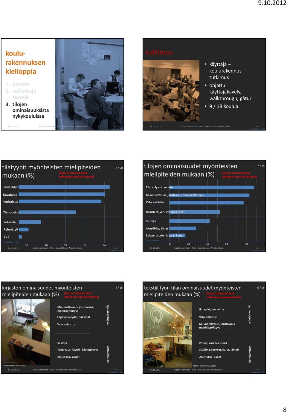 suuntaa-antavia) 7 / 20 tilojen ominaisuudet myönteisten mielipiteiden mukaan (%) vaiheessa suuntaa-antavia) 7 / 15 Tekstiilityö 73,6 % Kuvataide 70,3 % Kotitalous 69,3 % Yleisopetus 56,4 % Soluaula