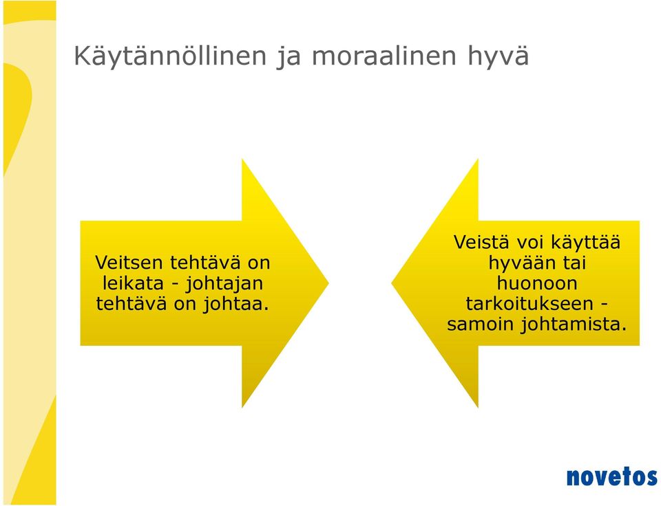 tehtävä on johtaa.