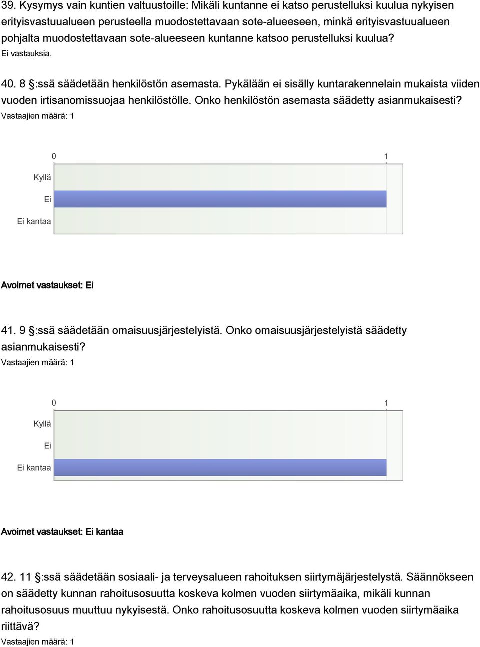 Pykälään ei sisälly kuntarakennelain mukaista viiden vuoden irtisanomissuojaa henkilöstölle. Onko henkilöstön asemasta säädetty asianmukaisesti? Avoimet vastaukset: 41.