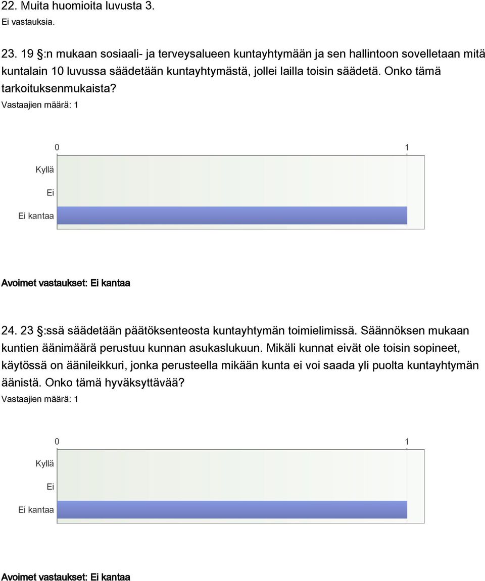 lailla toisin säädetä. Onko tämä tarkoituksenmukaista? Avoimet vastaukset: 24. 23 :ssä säädetään päätöksenteosta kuntayhtymän toimielimissä.