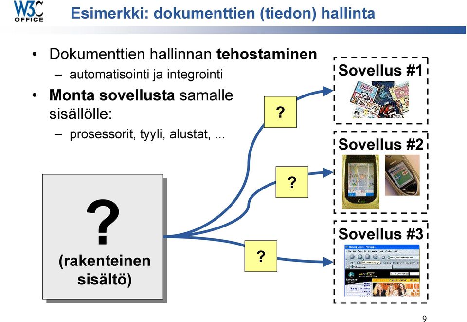 sovellusta samalle sisällölle: prosessorit, tyyli, alustat,.