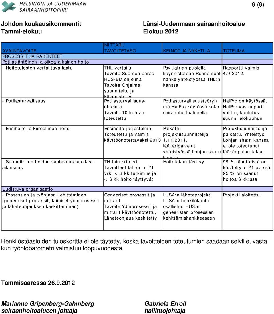 Refinement-4.9.